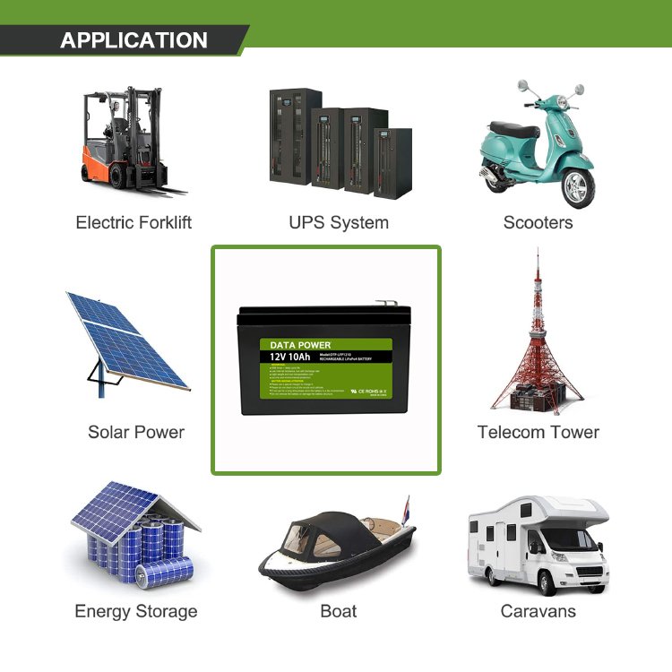 Deep Cycle Replace Lead Acid Battery LiFePO4 Lithium Iron Phosphate Battery Pack 12V 7Ah 8Ah 9Ah 10Ah