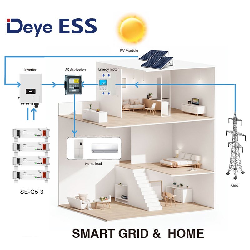 Deye ESS SE-G5.3 2024 New Arrival Best Lithium Li ion 104 Ah Deep Cycle battery Solar Pack