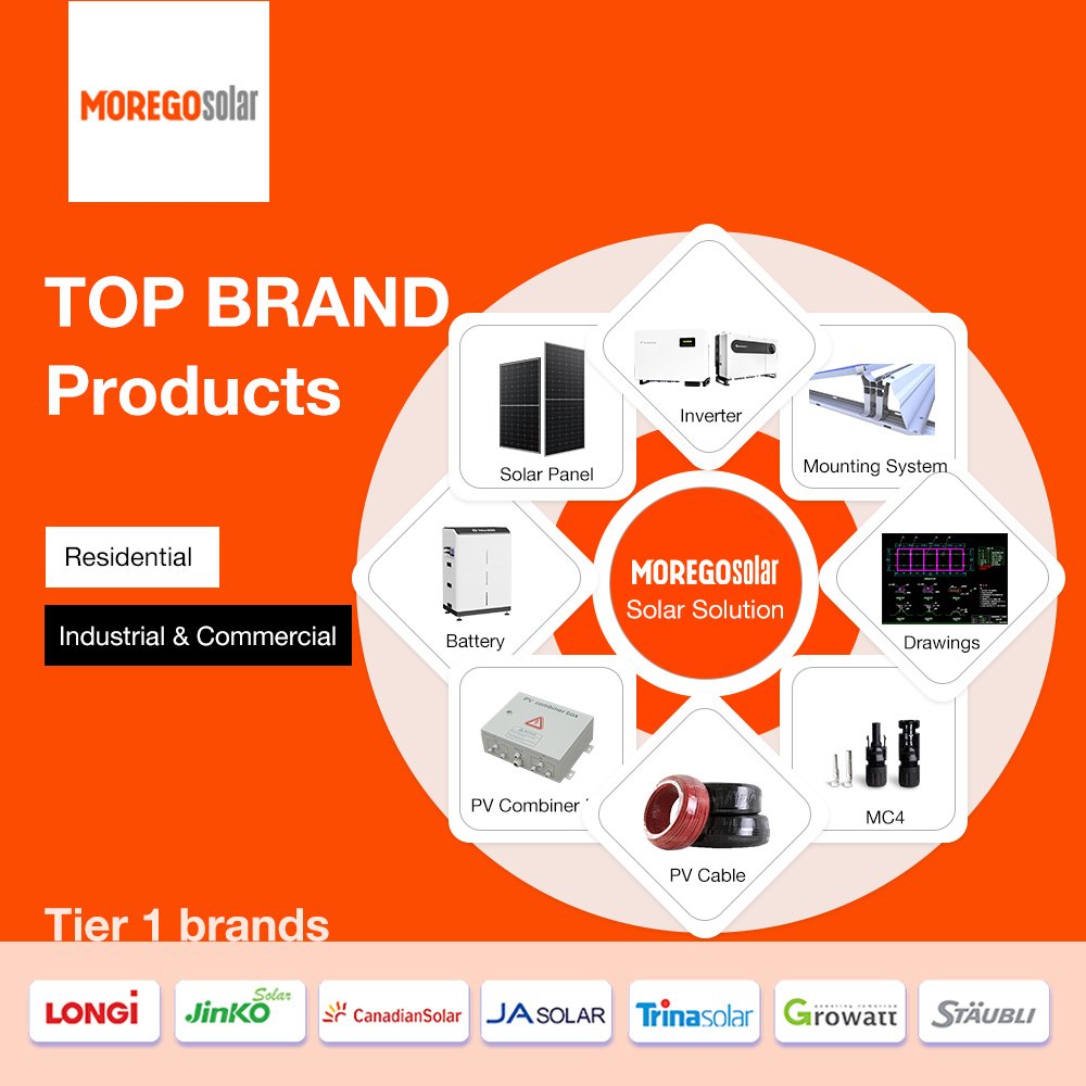Moregosolar high quality off grid solar energy system 5KW 10KW 15KW hybrid solar system