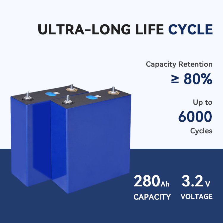 Exliporc EU USA Stock DDP Fast Deliver 280Ah 3.2V Lifepo4 Battery Cell 6000 Cycles Prismatic Lithium Ion Cell LFP AKKU