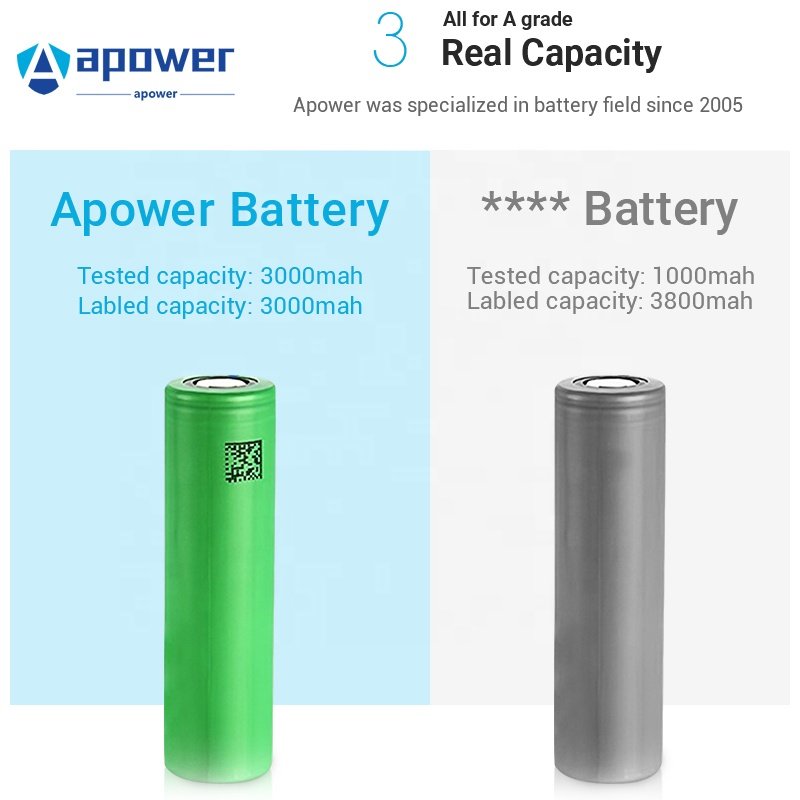 Hot sale China brand li-ion Sinowatt cell E-bike E-scooter full rechargeable 18650 lithium ion battery