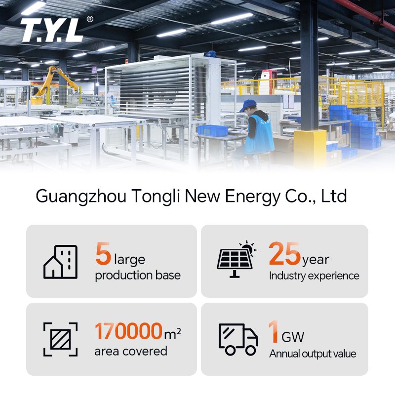 T.Y.L gel battery 12V2.6Ah 6FM2.6 for home energy storage battery lead acid batteries