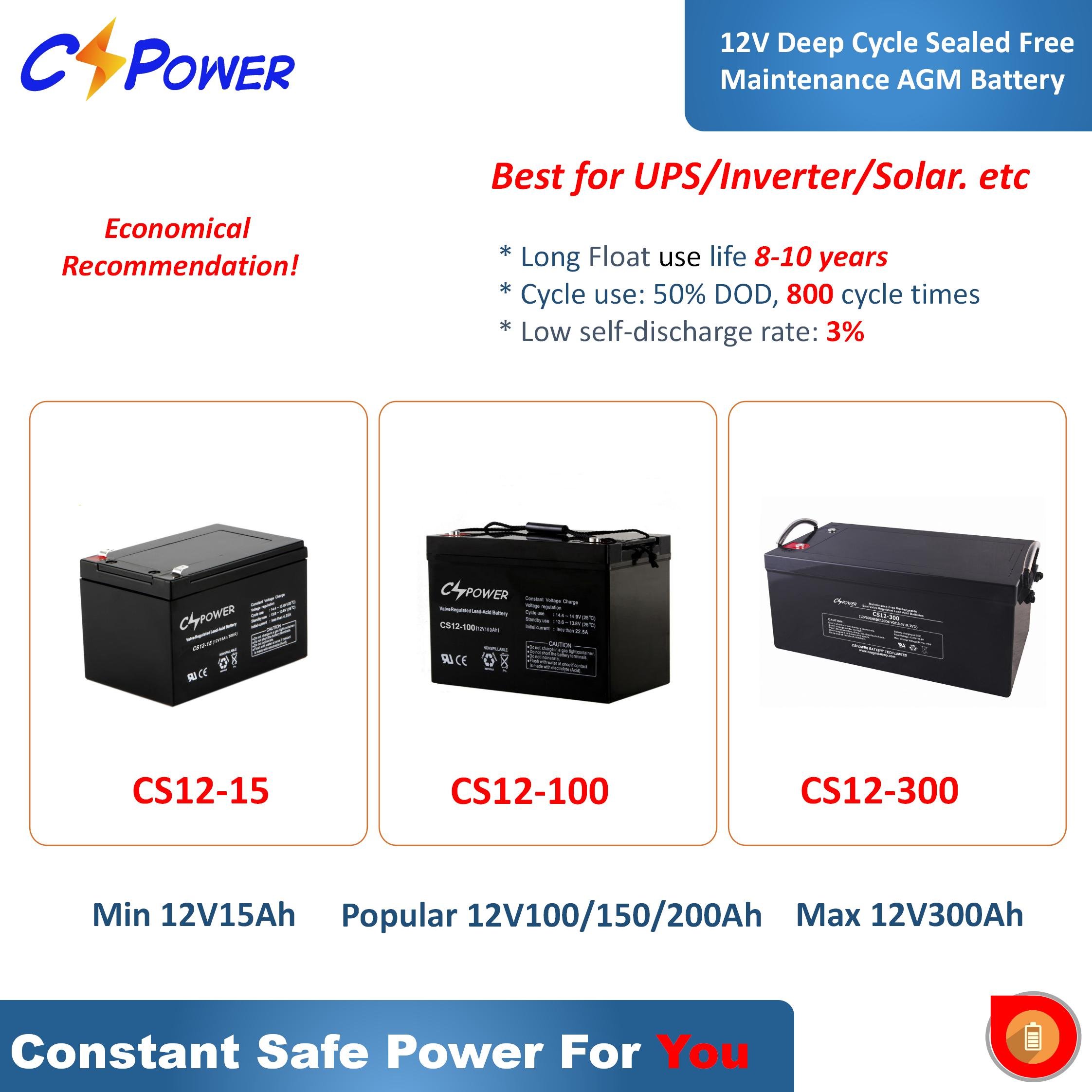 CSPower 12v 80Ah Battery 12 volt Rechargeable Vrla Battery Lead Acid Battery CS12-80