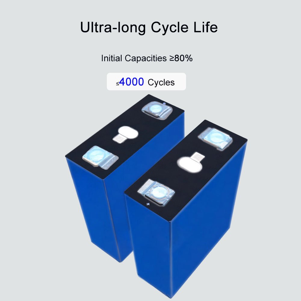 GEB 10000 Cycle lithium 24V12Ah 3.2 V 280ah Lithium Ion Batterie Prismatic 3.2v 100ah 200ah 280ah 320ah Lifepo4 Battery Cell