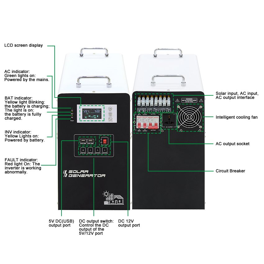 mini solar power home lighting systems / portable DC AC solar kits 10W 20W 300W 500w