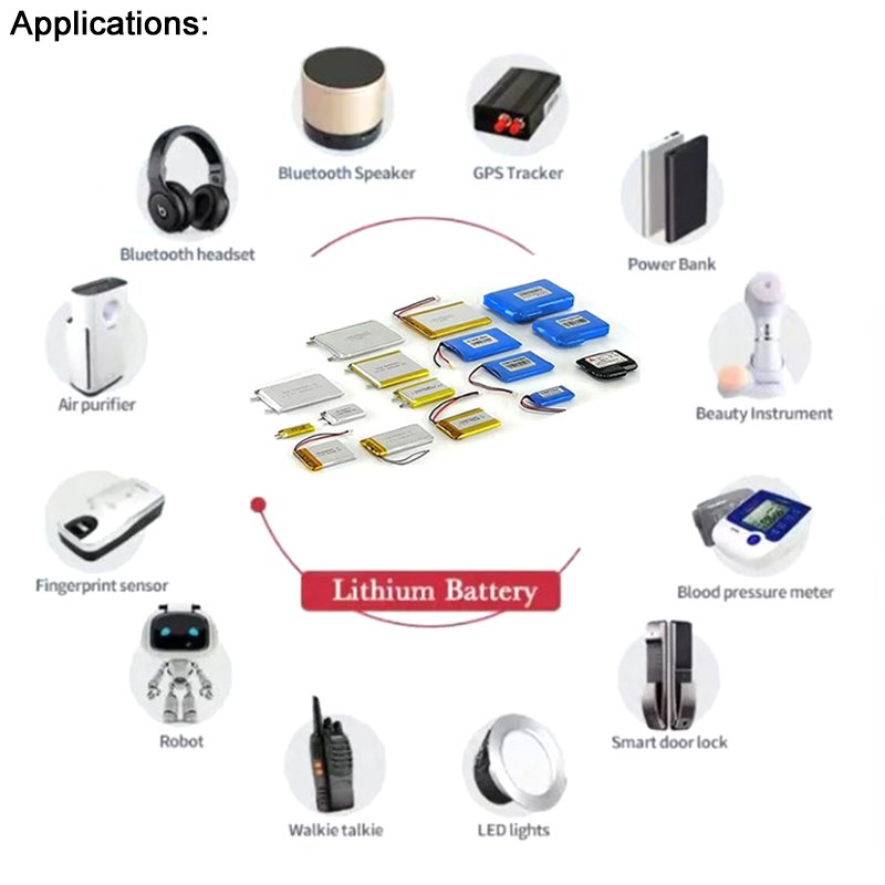 Customized rechargeable 11.1v 8800mah 10000mah li-ion battery pack 18650 type 3s4p lithium ion battery 12v 8800mah
