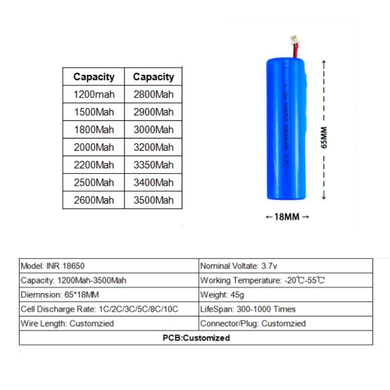 3c 18650 Lion Ion Battery Pack 2000mah Icr 18650 7.4v 11.1v 14.8v 18.5v 22.2v 4000mah 6000mah 8000Mah 18650 Li-ion Battery