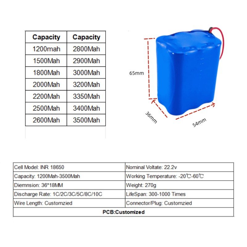 3c 18650 Lion Ion Battery Pack 2000mah Icr 18650 7.4v 11.1v 14.8v 18.5v 22.2v 4000mah 6000mah 8000Mah 18650 Li-ion Battery