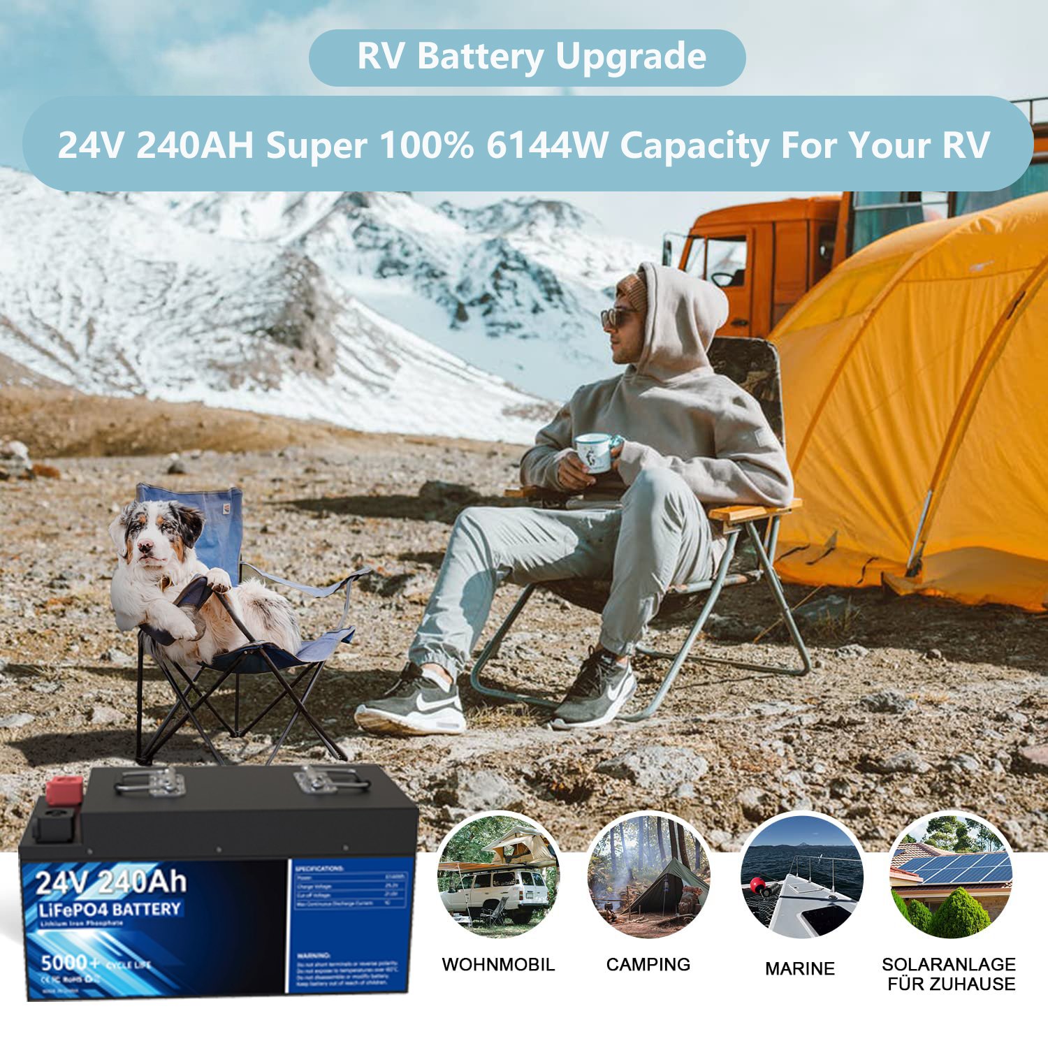 OEM 6000 Cycle Motorhomes Wohnmobil Solar LFP 24v 200ah 100ah Lifepo4 Battery Pack Lithium Ion Battery Energy Storage Battery