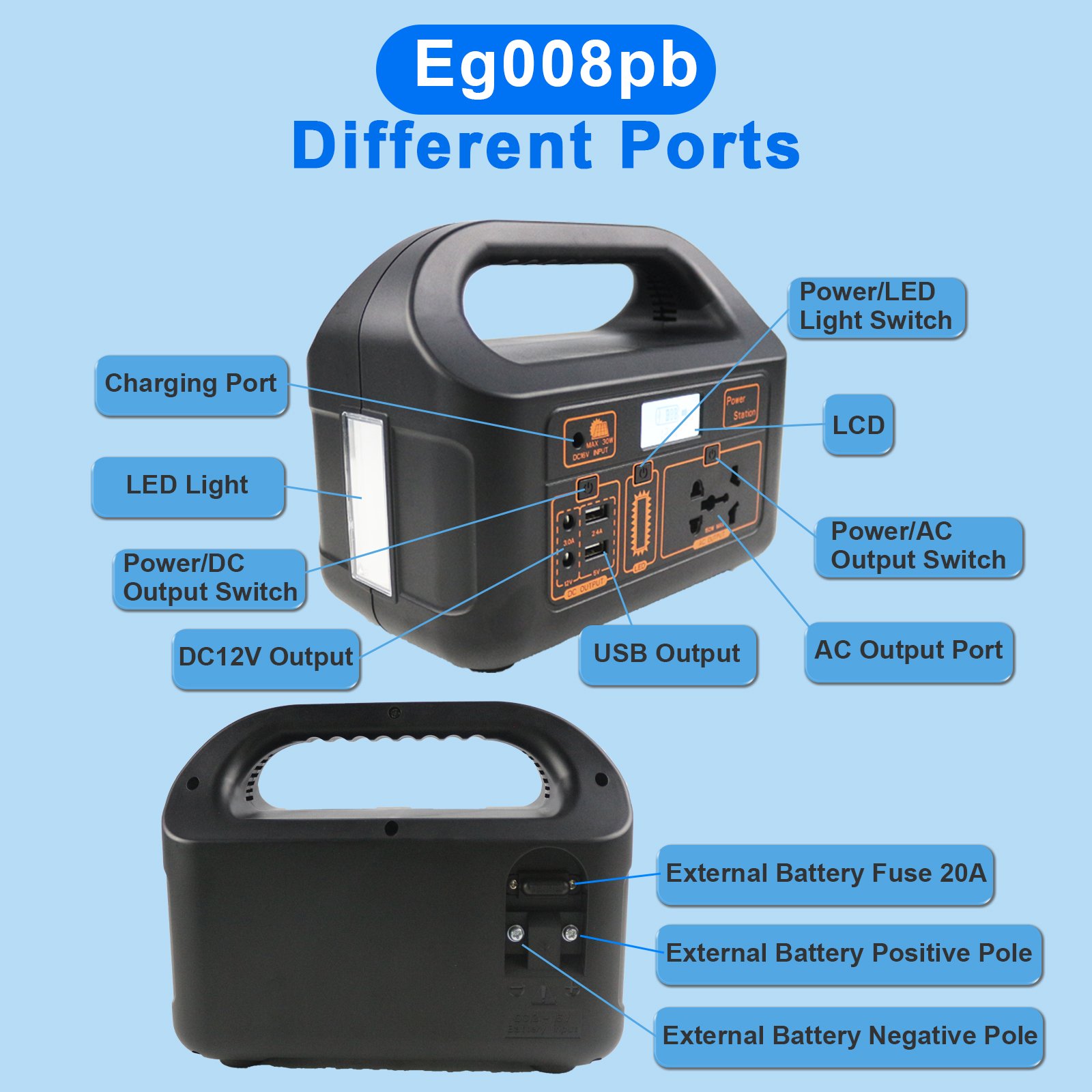Factory Sale Direct OEM Customized Cheap 12V 12ah 150W Lead Acid Battery Portable Power Station Eg008pb