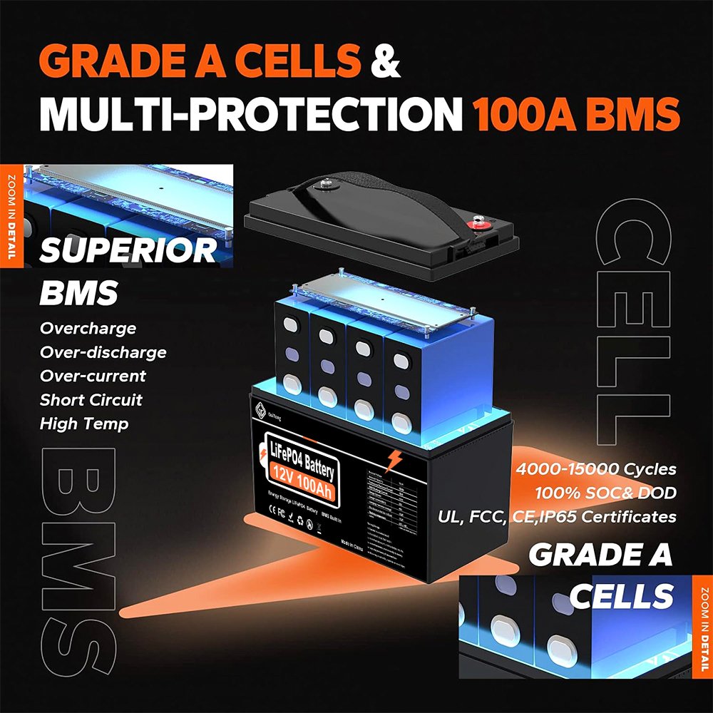 Custom 12v 12.8V 50Ah 100Ah 200Ah Solar Car Auto Rechargeable Lipo Lfp Lifep04 Lifepo4 battery Packs lithium ion batteries