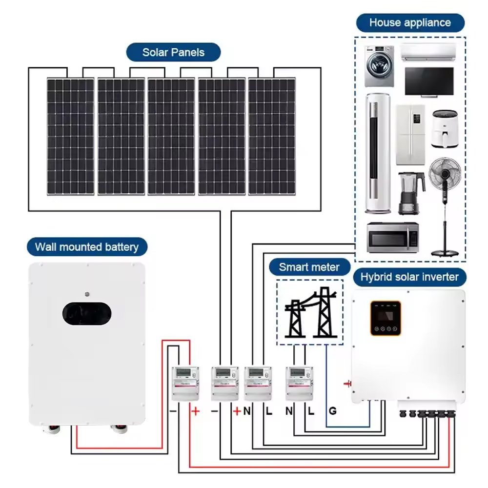 10kWh powerwall lifepo4 51.2v 10kWh 15kWh 206Ah 314Ah IP54 solar 48v 200ah lead acid battery