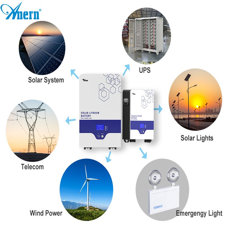 High Power 12v 24v 48v 100ah 150ah 200ah Deep Cycle Lithium ion Batteries