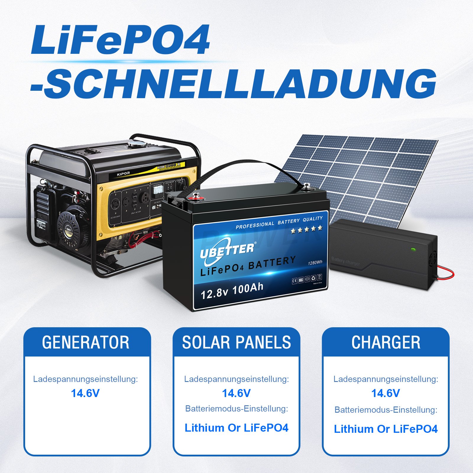 Warehouses OEM 12v 100ah Lifepo4 Batteries Deep Cycle Solar Battery and 200ah LiFePO4 energy Storage Battery RV Marine pack