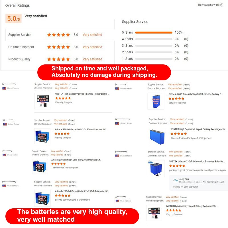 Wistek 8000 Cycle Grade A Lifepo 4 Battery Cells 280ah For Solar System Ev Rv Lifepo4 Ev Battery