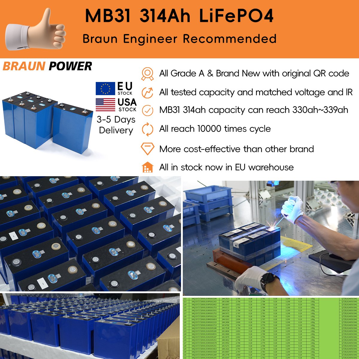 New Arrival Brand New Lithium Ion Battery 3.2V 230Ah 280Ah 304Ah MB30 MB31 lifepo4 battery cells batteries akku