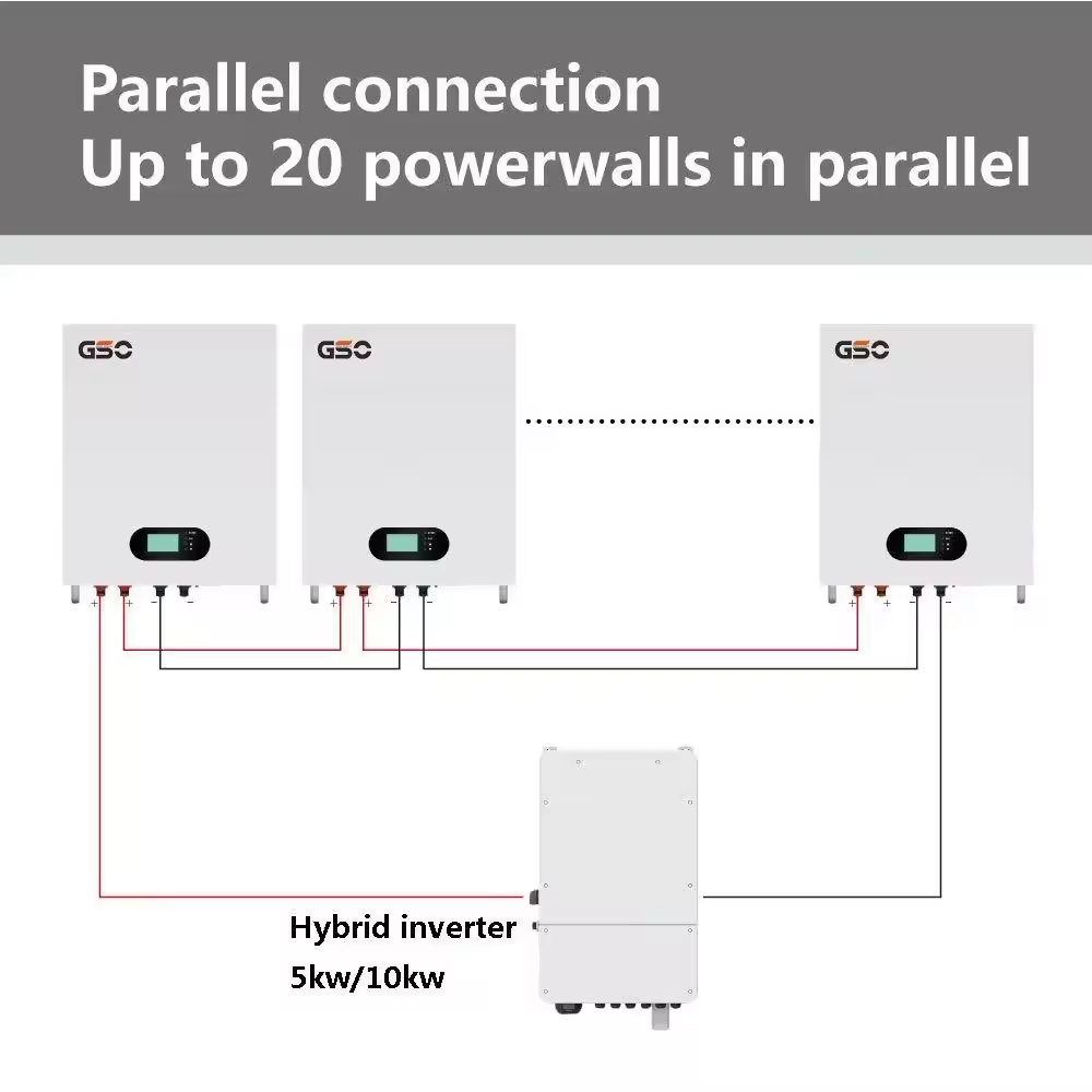 GSO Lifepo4 Battery wall mounted battery 48v 100Ah 200AH Lithium battery for solar system 5KW 10KW