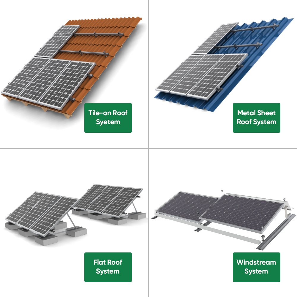 Photovoltaic System Full Set 5Kw 5000Watts 10Kw Off Grid Hybrid Solar Power System Panneau Solaire Kit Complete For Home Roof