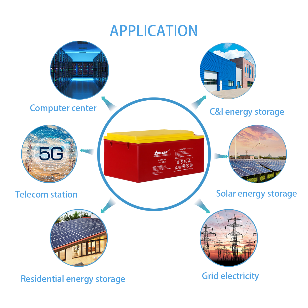 Hot selling 12V 200ah high temperature Battery lead acid battery For Telecom and ups