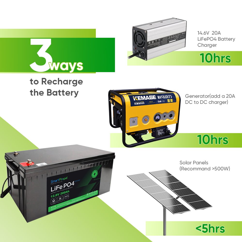 Energy Storage 12v 100ah 200ah 300ah 12.8v Lithium-ion Batteries Lifepo4 12v 200ah Solar System Truck Rv Battery