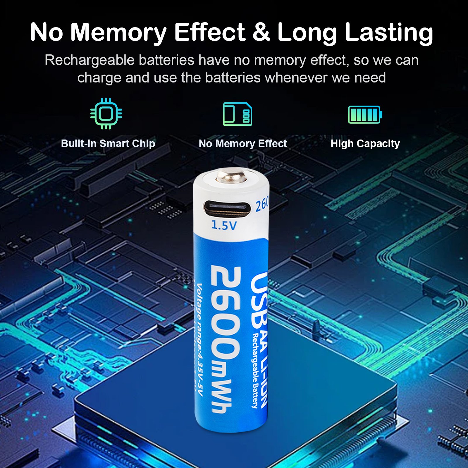 Logo Brand Custom 1000 Cycles 2600mWh USB Type-c Charging 1.5V AA Rechargeable Lithium Ion Batteries
