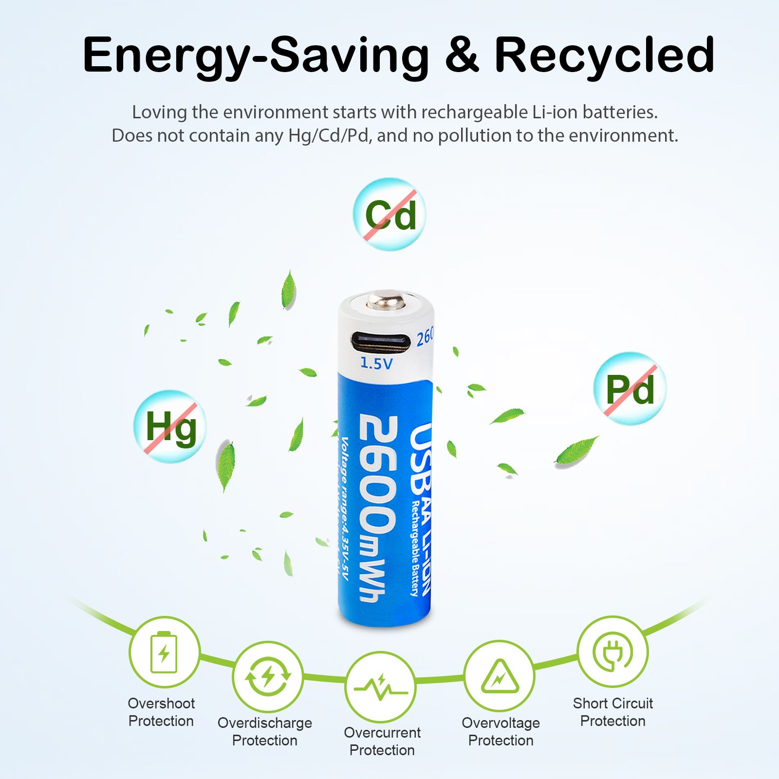 Logo Brand Custom 1000 Cycles 2600mWh USB Type-c Charging 1.5V AA Rechargeable Lithium Ion Batteries