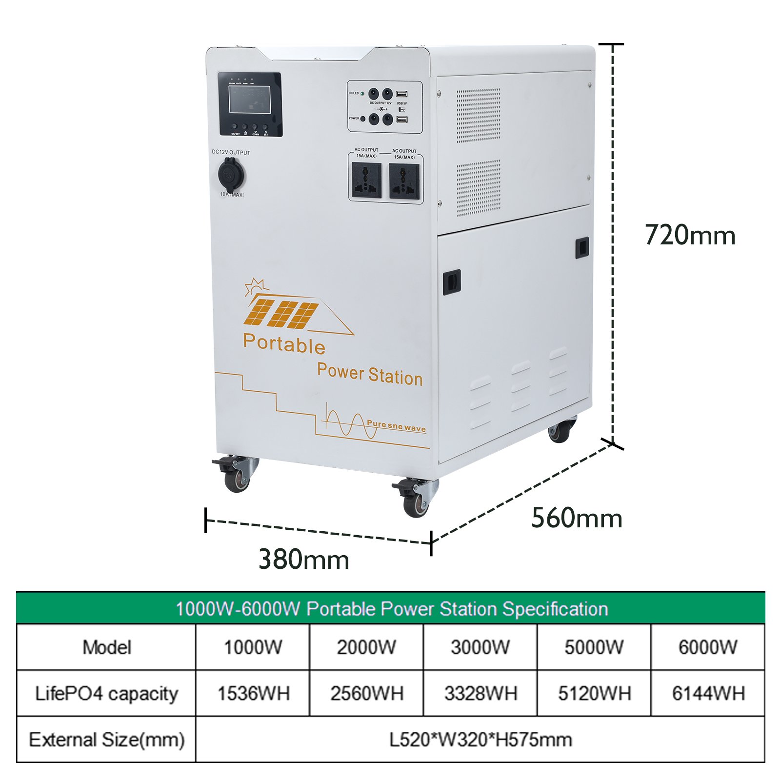 Factory Hot Selling All In One 1000W 2000W 3000W Power Station Complete Solar System With Lithium Battery