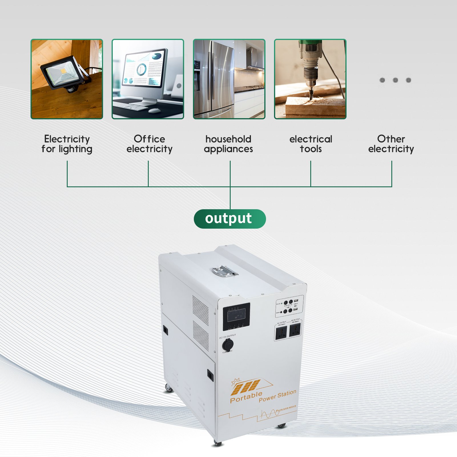 Factory Hot Selling All In One 1000W 2000W 3000W Power Station Complete Solar System With Lithium Battery