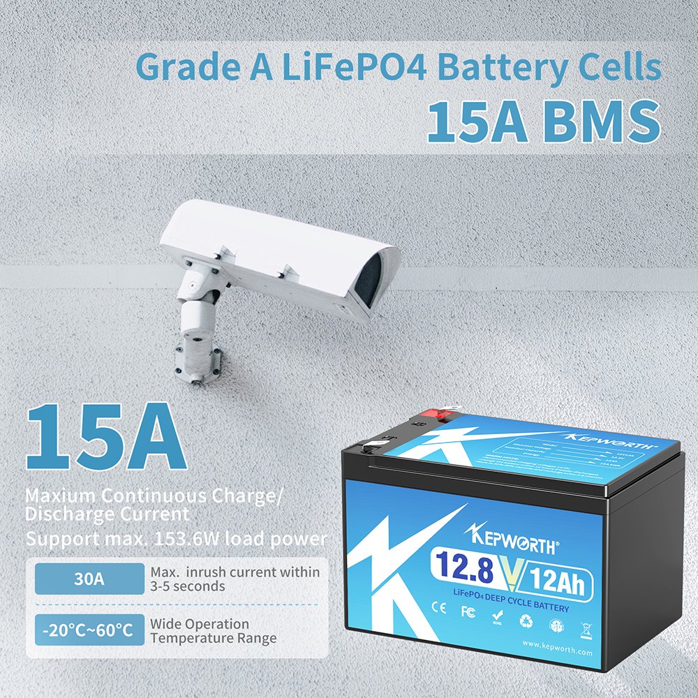 Original factory cheap price Lithium ion 12V 6Ah 12Ah Rechargeable Energy Storage Battery Pack For Kid Toy FIsh Finder Sprayer