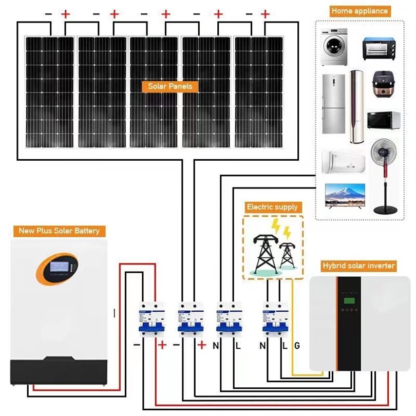 1 Mw Solar Farm 500kw Hybrid Three Phase Solar Panels System 1mw Price 1000kw House 5kw Solar Power Photovoltaic System