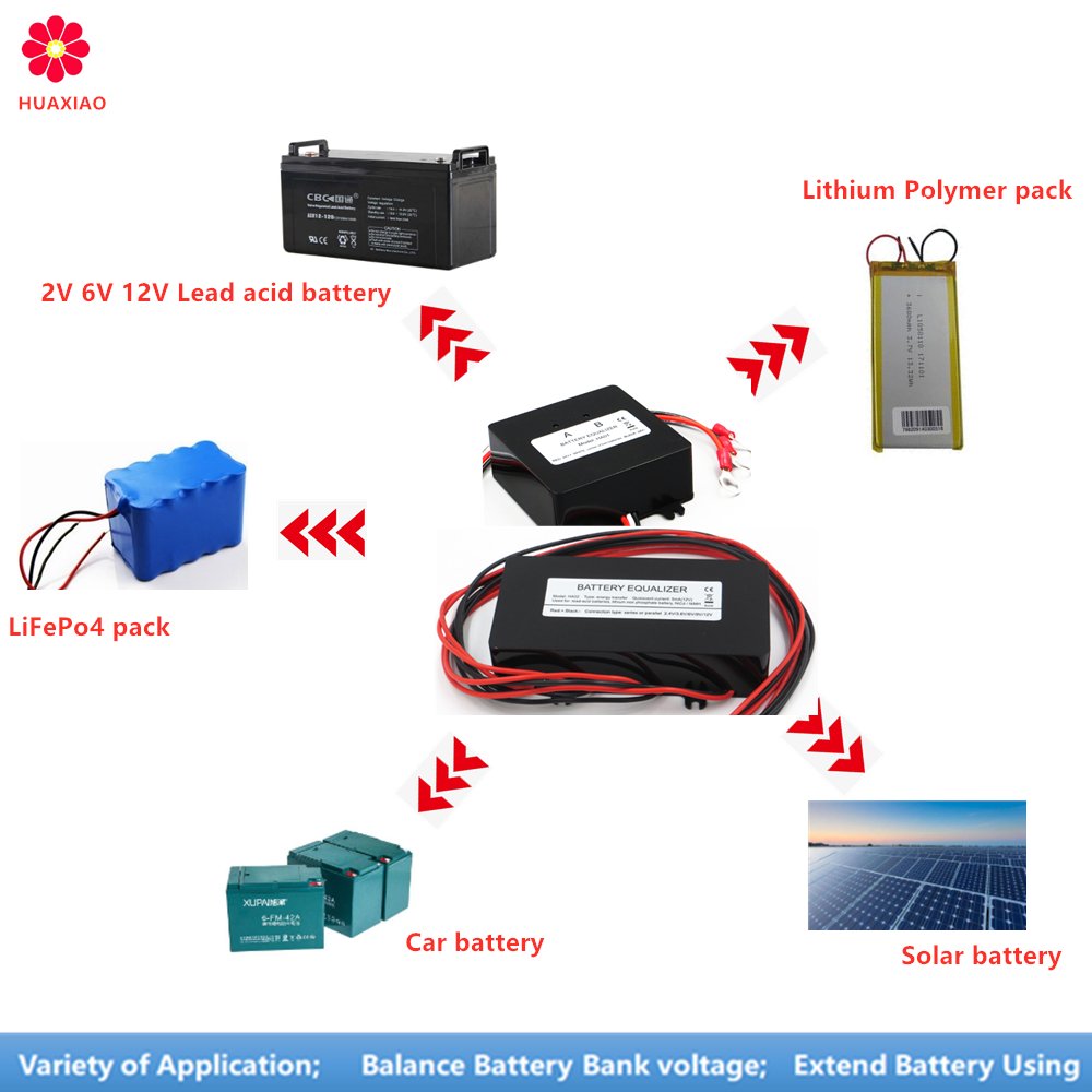 Battery Equalizer 24V for Lead-acid Batteries Balance Charger for Gel Flood AGM Lead Acid Battery
