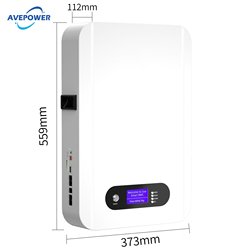 AC 120V / 240V