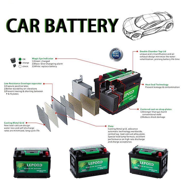Factory Price Germany Standard Start battery 12V 55559MF 55AH lead acid Calcium Leaf Auto Accumulator battery