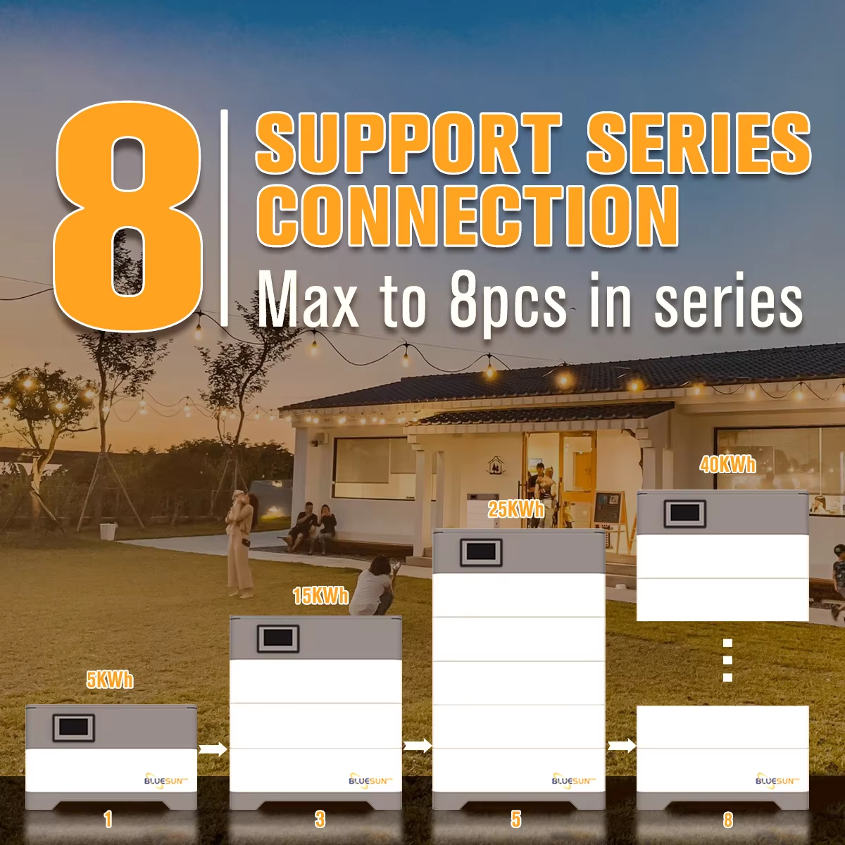 Stacked Lithium Battery 20kwh 30kwh 40kwh Lithium Battery Lifepo4 Household Energy Storage System