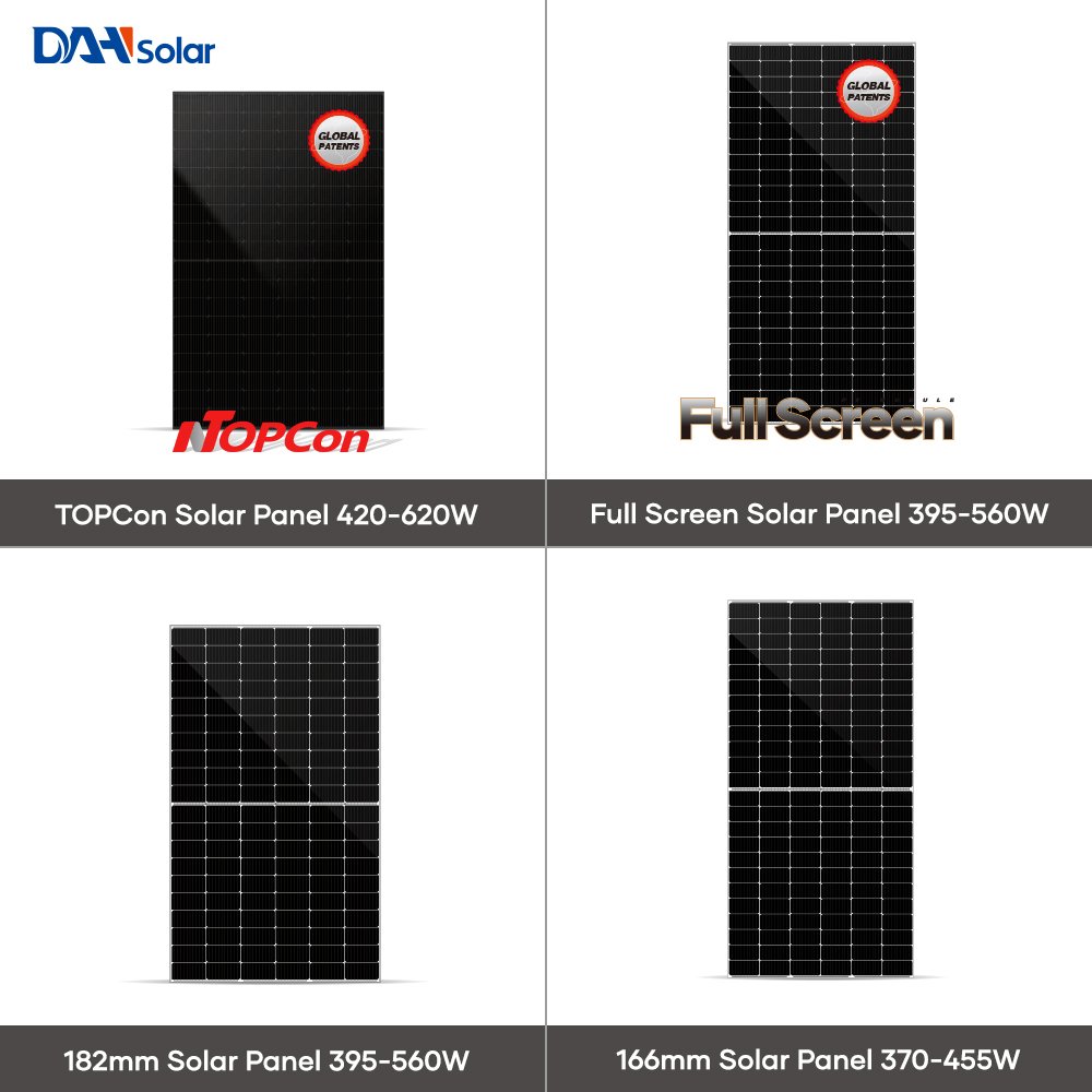 DAH 100KWH 150KWH 200KWH Solar Photovoltaic Energy Storage Systems Lithium Batteries