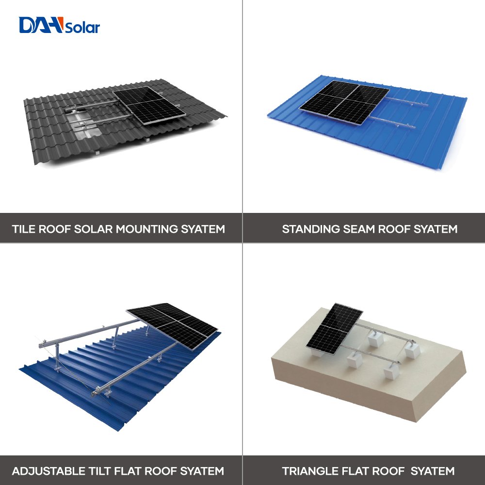 DAH 100KWH 150KWH 200KWH Solar Photovoltaic Energy Storage Systems Lithium Batteries