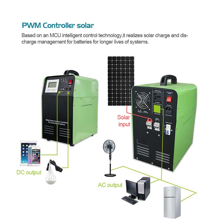 free sample Outdoor Solar Energy Systems 20w Portable Solar Charging Station Power Station