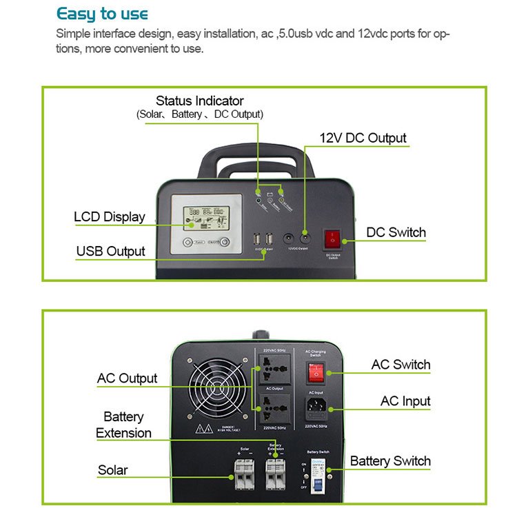 free sample Outdoor Solar Energy Systems 20w Portable Solar Charging Station Power Station