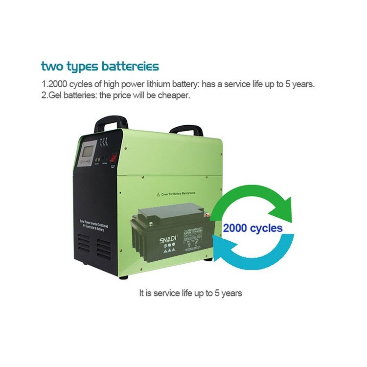 free sample Outdoor Solar Energy Systems 20w Portable Solar Charging Station Power Station