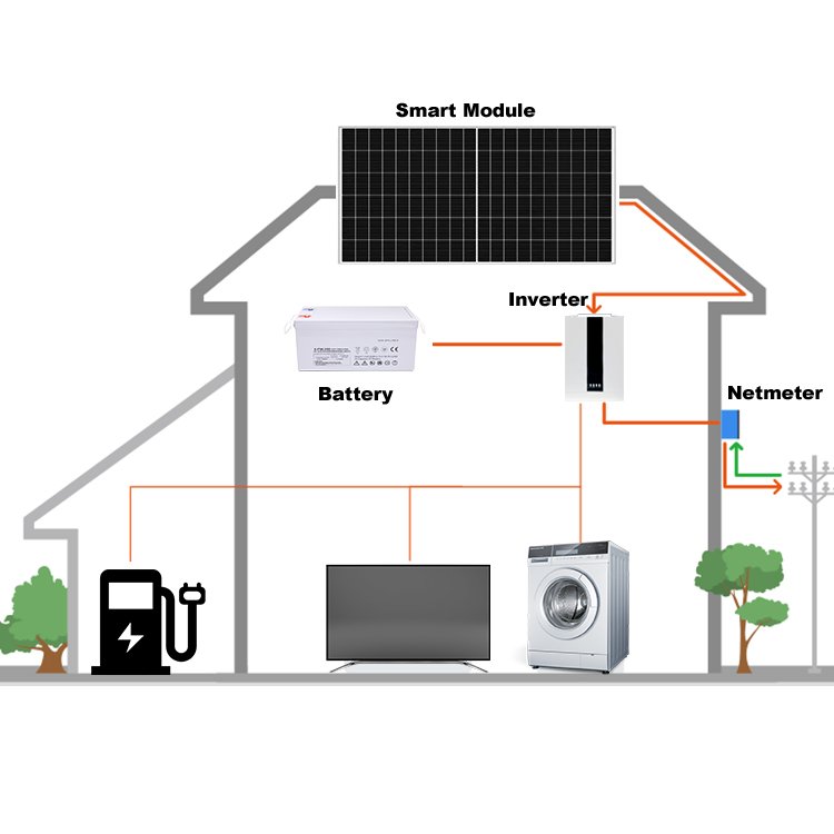 Sunpal Rechargeable 12V 100Ah 200Ah 250Ah Solar Storage Gel Batteries For Solar Power
