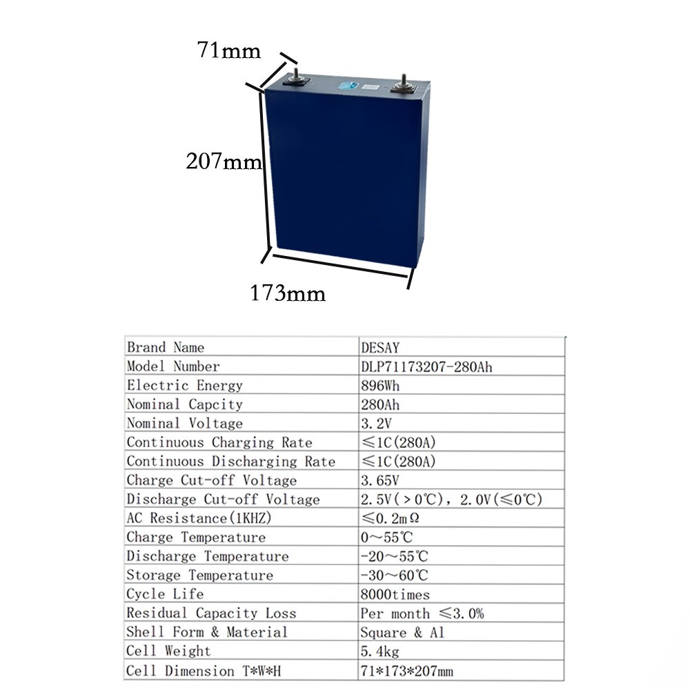 Grade A 8000 Cycles 3.2V Desay 280Ah LiFePO4 Battery For DIY 12V 24V 48V LiFePO4 Battery Pack Lithium Ion Batteries