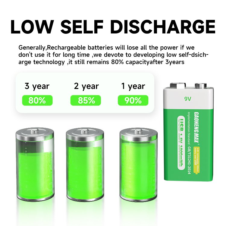 Deep Cycle Green Power Rechargeable Lithium Ion Battery pack 9V 1000mwh Rechargeable Battery Li-ion