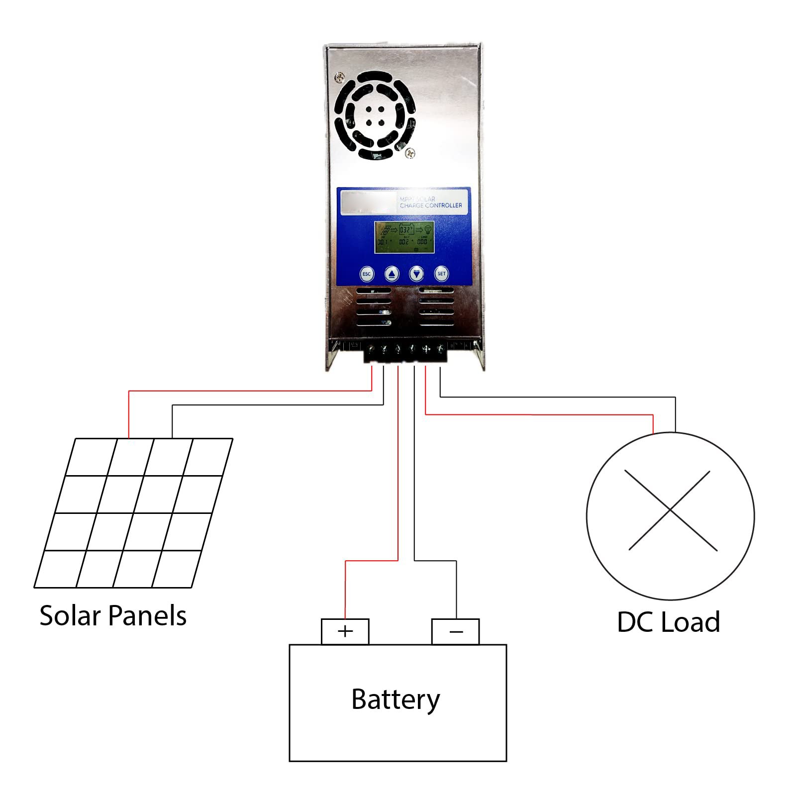 40A 60A MPPT Solar Charge Controller 12V 24V 36V 48V 60A Solar Max Power Point Tracker Lifepo4 Lead Acid Battery Load Regulator