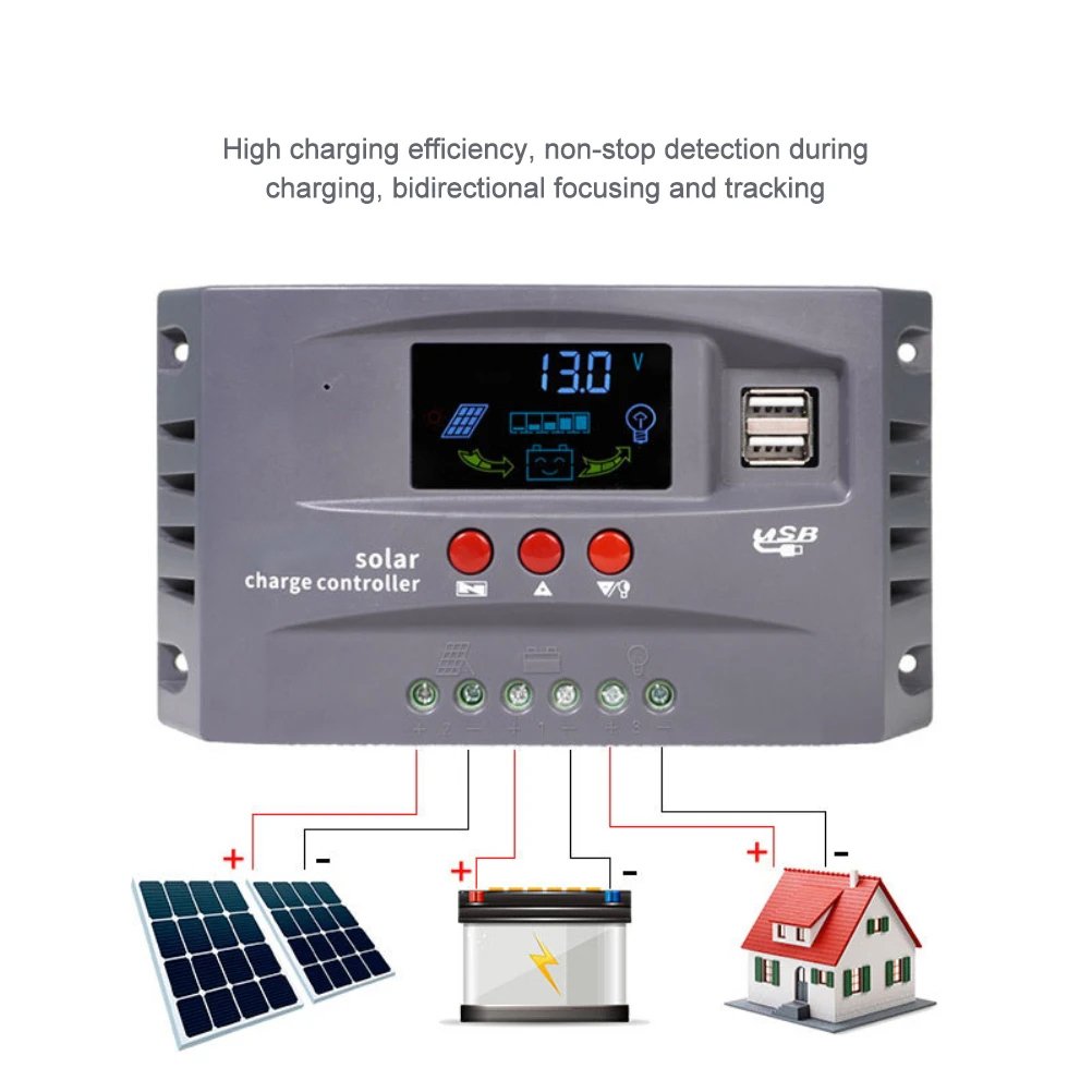 MPPT Solar Charge Controller 12V 24V 10/20/30A Regulator Colorful Screen Dual USB Solar Panel For Lithium Lead Acid Battery