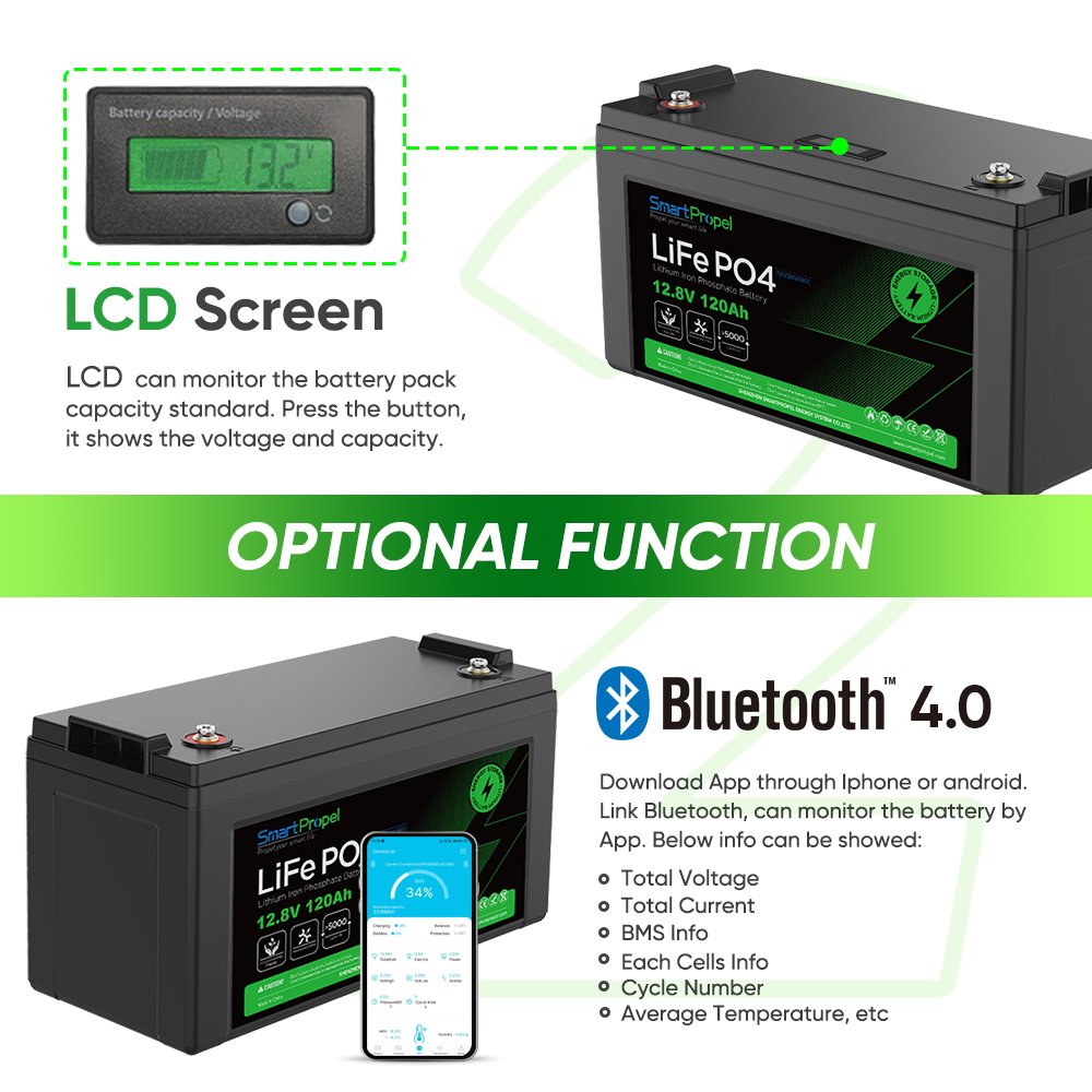 Solar 12V 120Ah Lithium Ion Battery 12V 12.8V Lifepo4 Battery 100AH 120AH 150AH 200AH Lithium Batteries for E-scooter