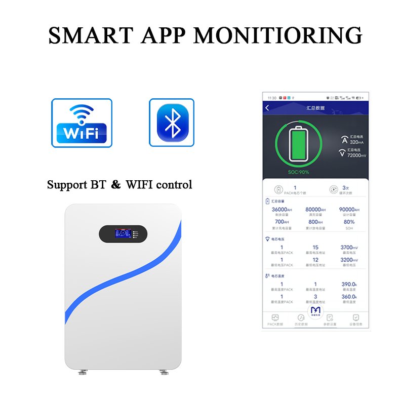 ZTGF New Model 48V 280Ah Vertical Home Energy Storage 15kwh Solar Energy System 48V LiFePO4 Lithium ion Batteries