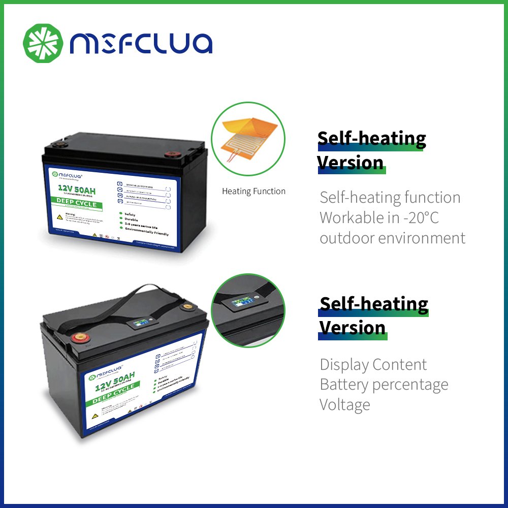 MSFCLUA 12v 24 Volt Lithium Ion Battery 48v 100ah Lithium Battery 50ah 100ah 120ah 200ah Lifepo4 Battery