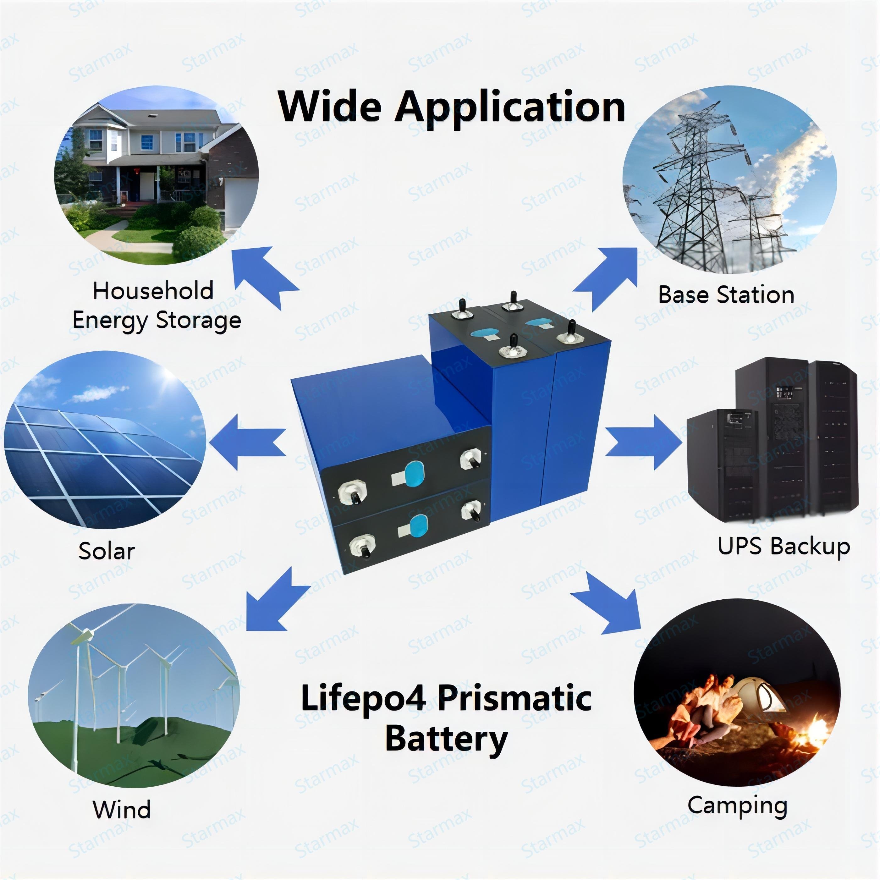Starmax 3.2V 320Ah Lifepo4 Battery EV 3.2V 280Ah 304ah 314ah Prismatic Lifepo4 Battery solar Cell 3.2v Lithium ion batteries