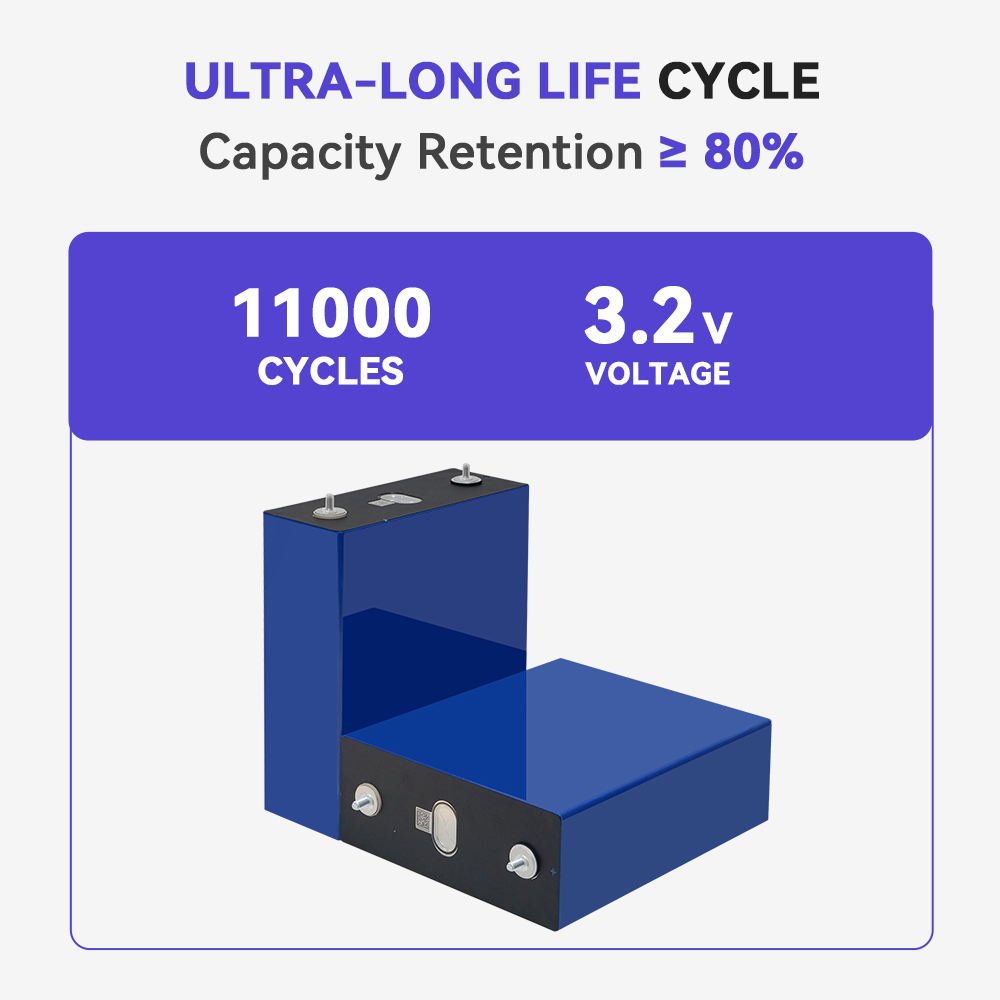 Hithium 300Ah 314Ah Prismatic Solar Lithium ion Batteries 3.2V LiFePO4 Battery Rechargeable Energy Storage Battery