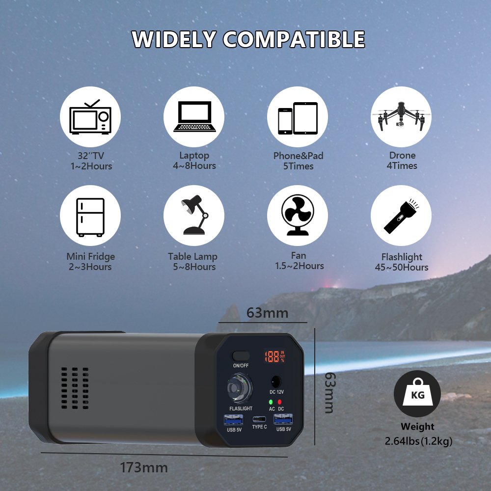 Shenzhen Power Bank 20000mAH 110V 220V AC Power Output 12V DC 5V USB and Flashlight for Home Backup/ Outdoor Camping Use